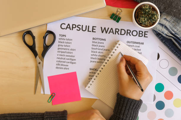 What is a Capsule Wardrobe?